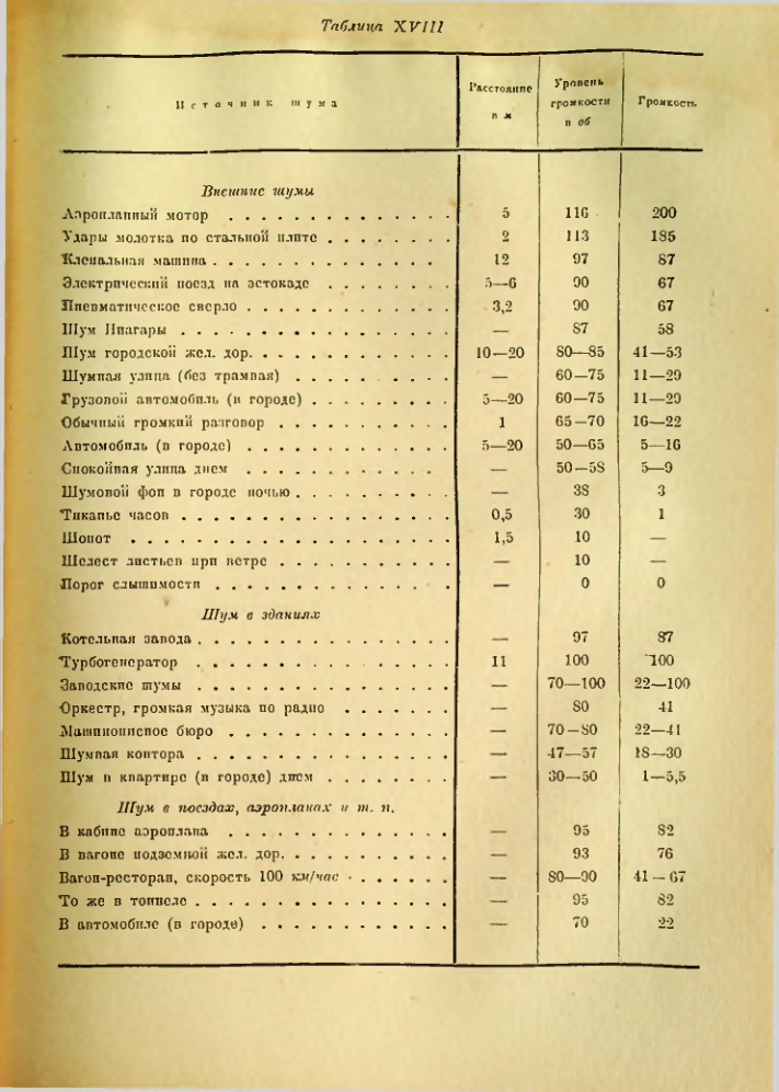 Страница 174