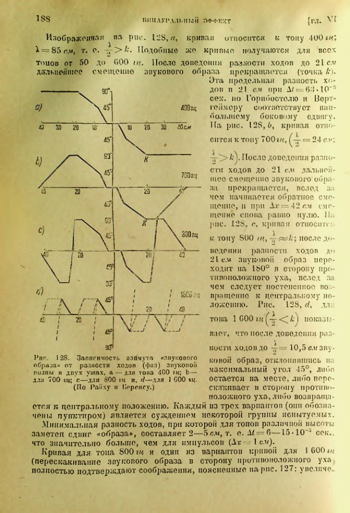 Страница 189