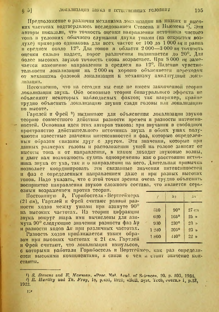 Страница 196