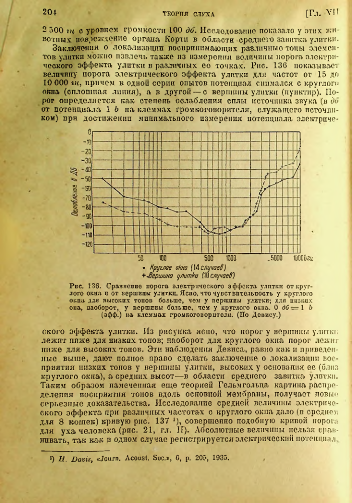 Страница 205