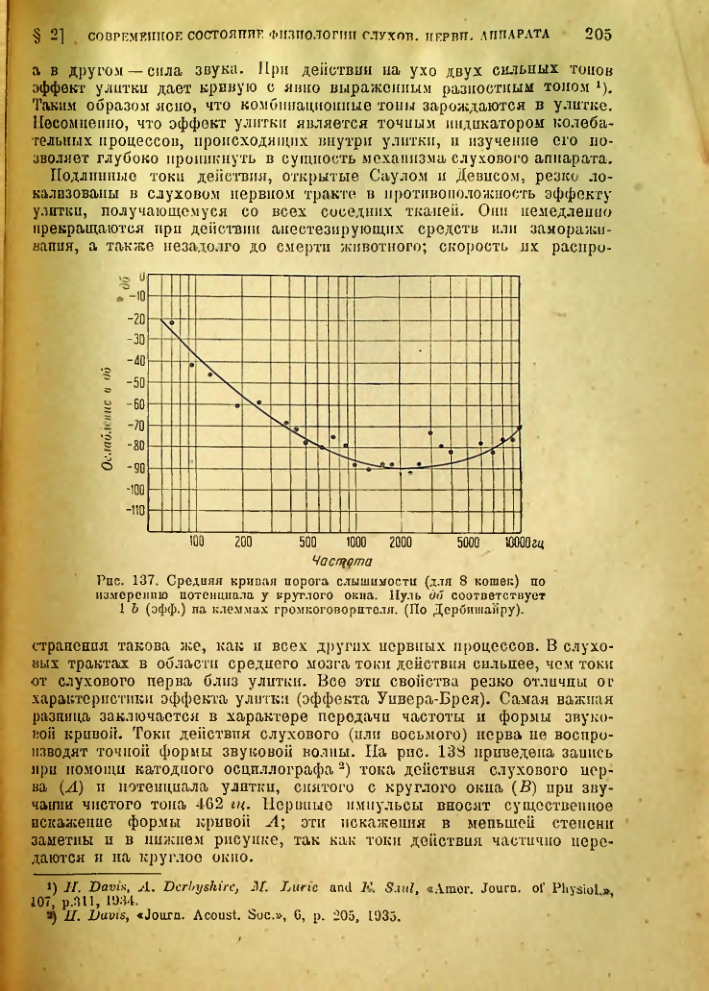 Страница 206