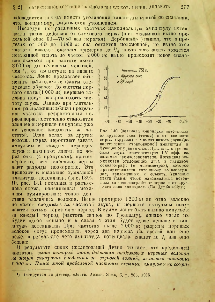 Страница 208