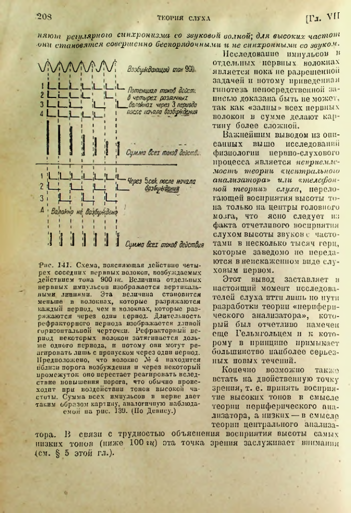 Страница 209