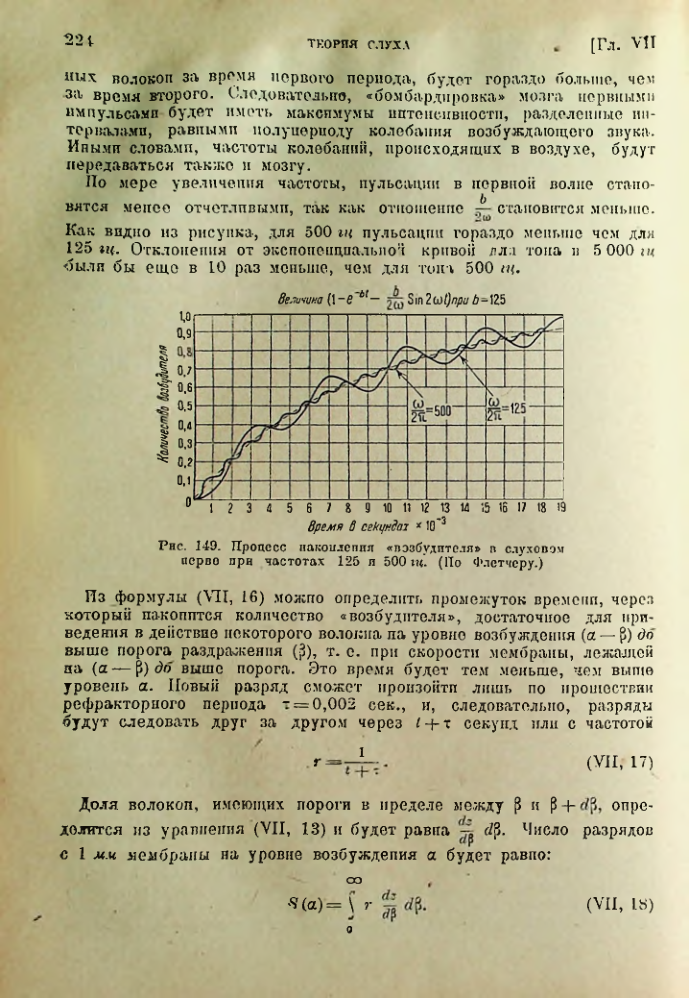 Страница 225