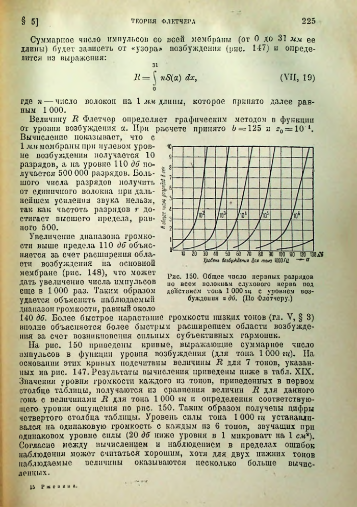 Страница 226