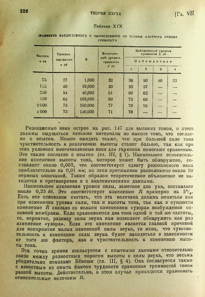 Страница 227