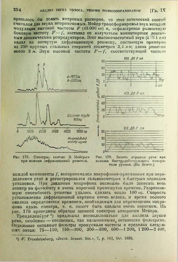 Страница 255