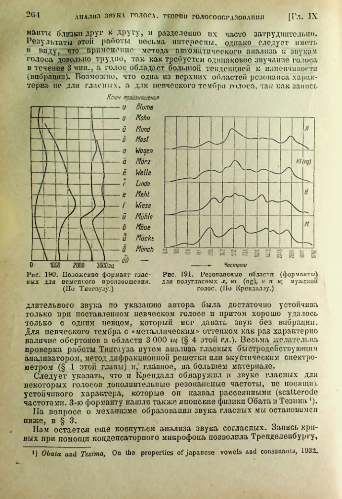 Страница 265