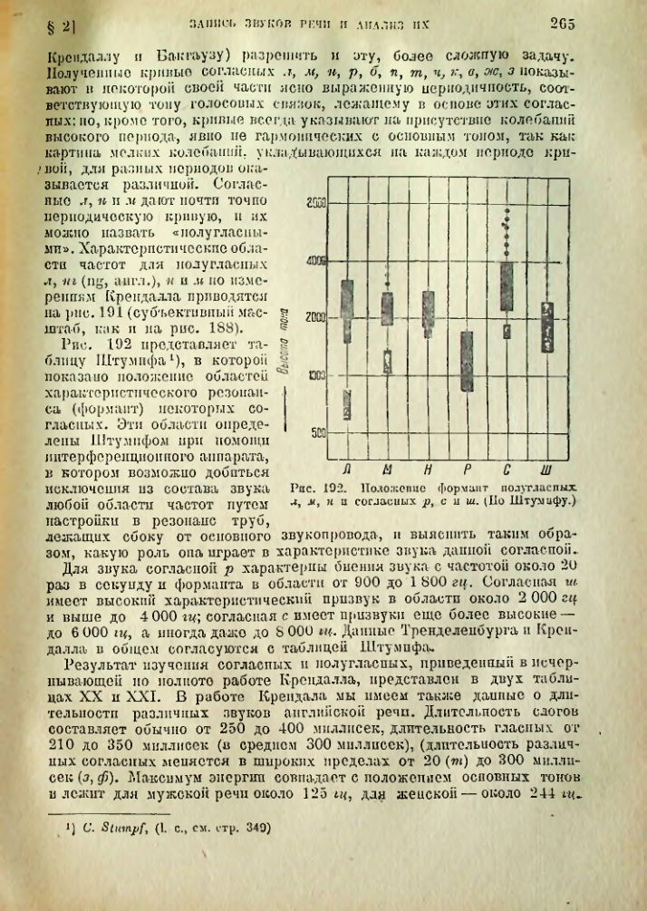 Страница 266