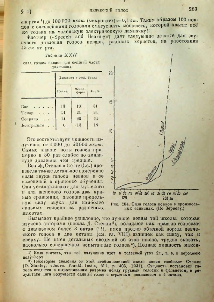 Страница 284
