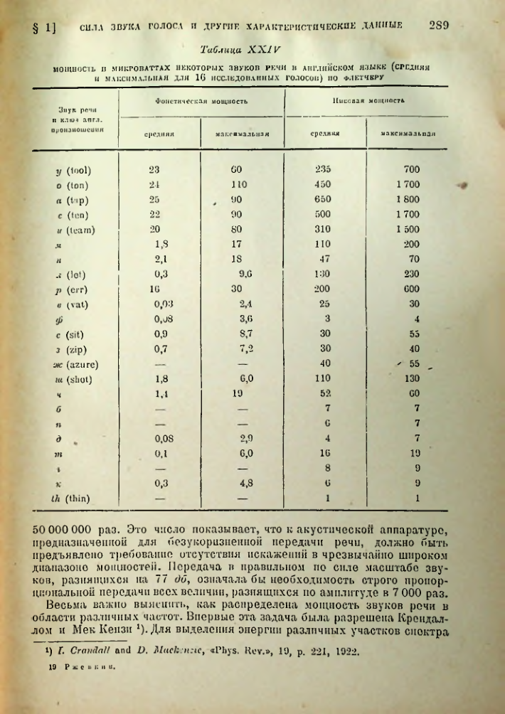 Страница 290