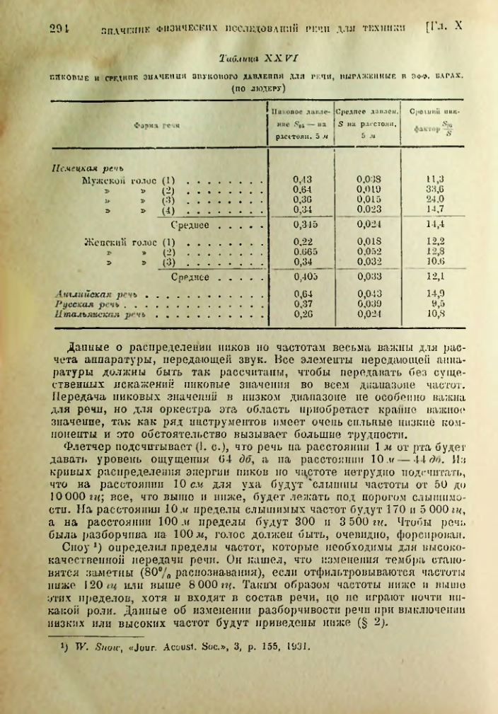 Страница 295