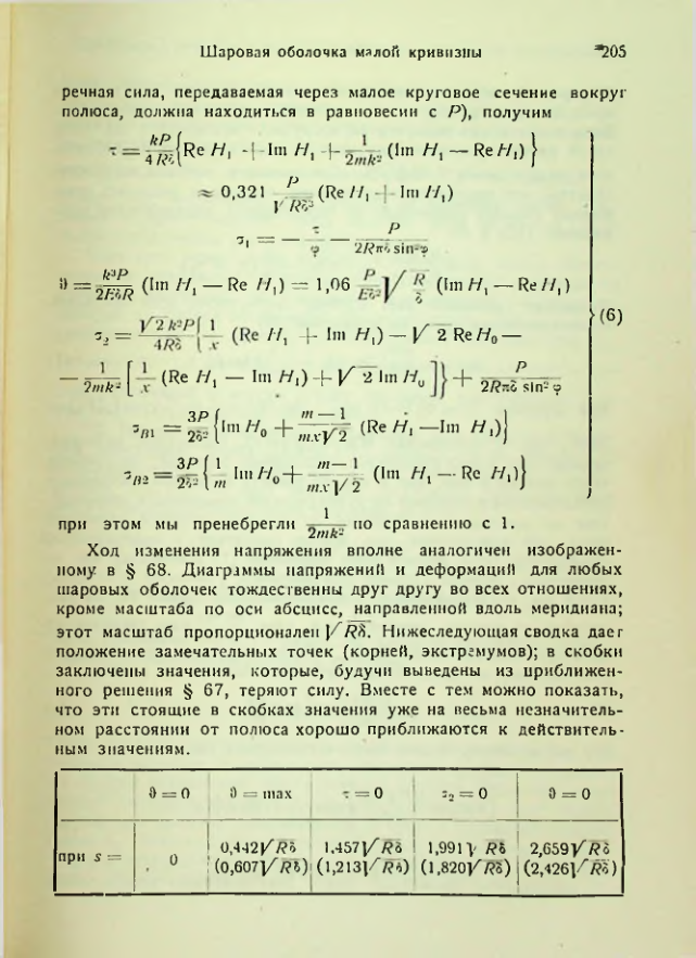 Страница 205