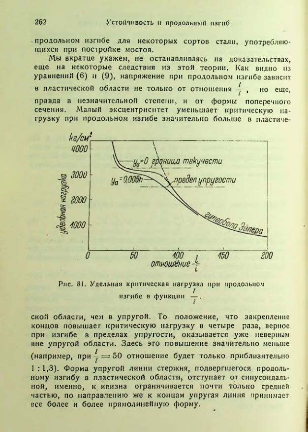 Страница 262