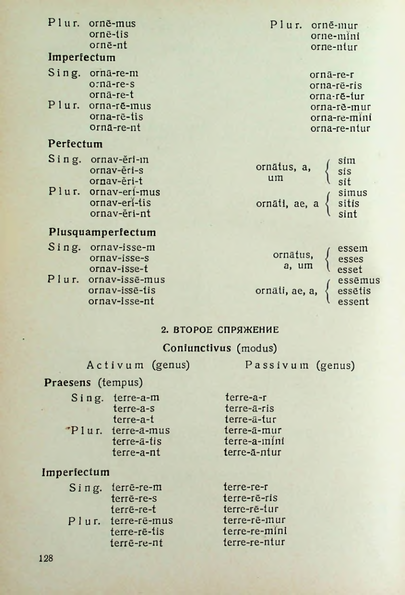Страница 129