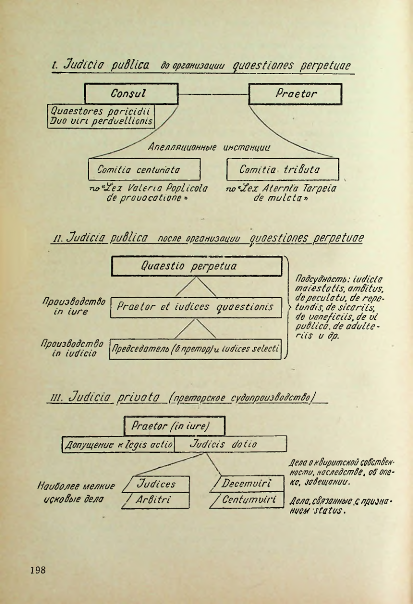 Страница 199