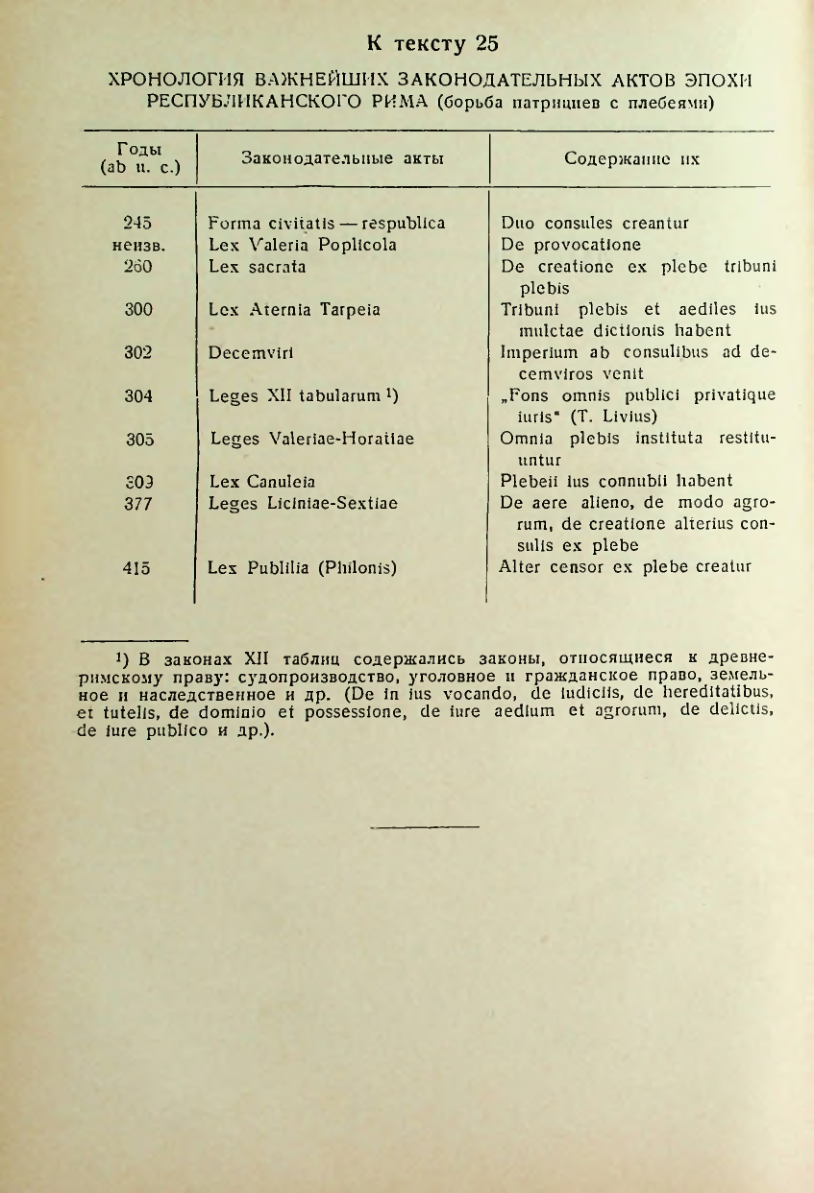 Страница 203