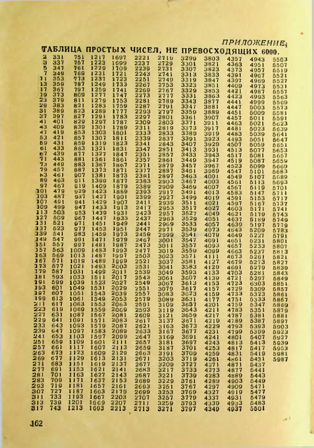 Страница 160