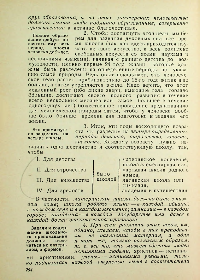 Страница 260