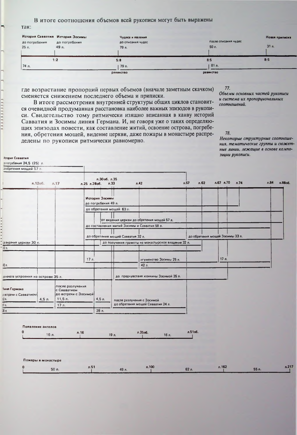 Страница 173