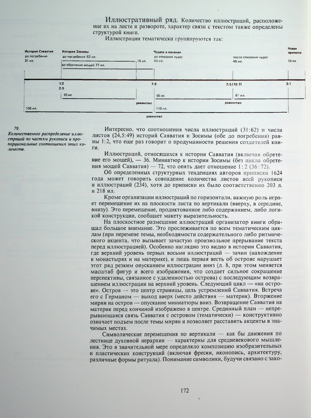Страница 174