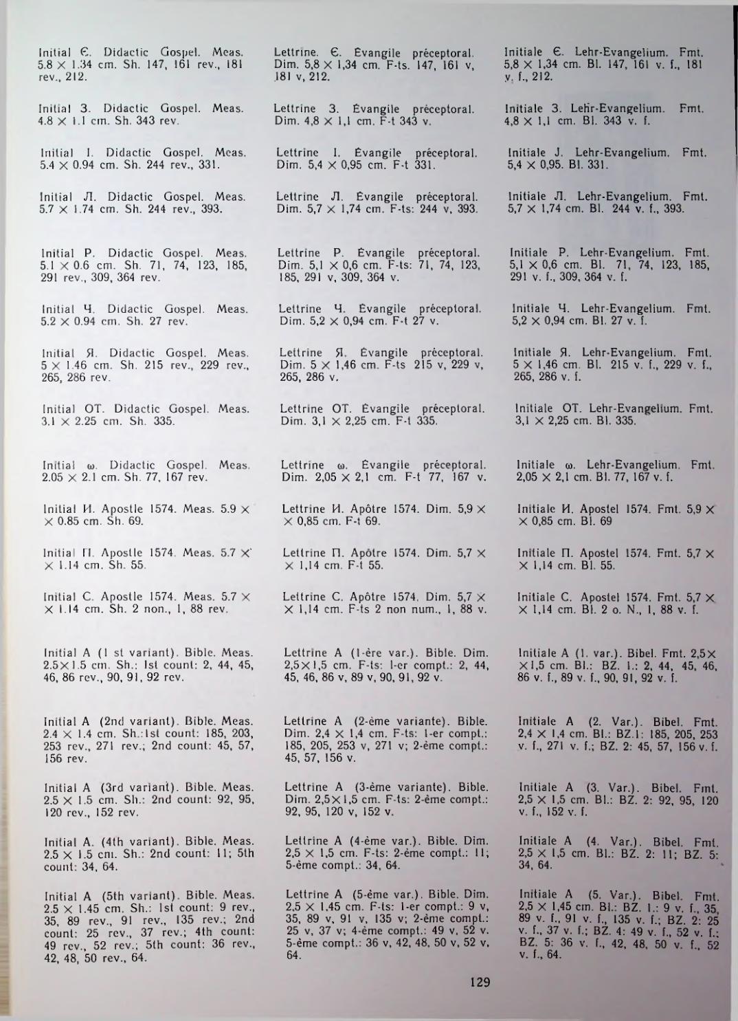 Страница 128