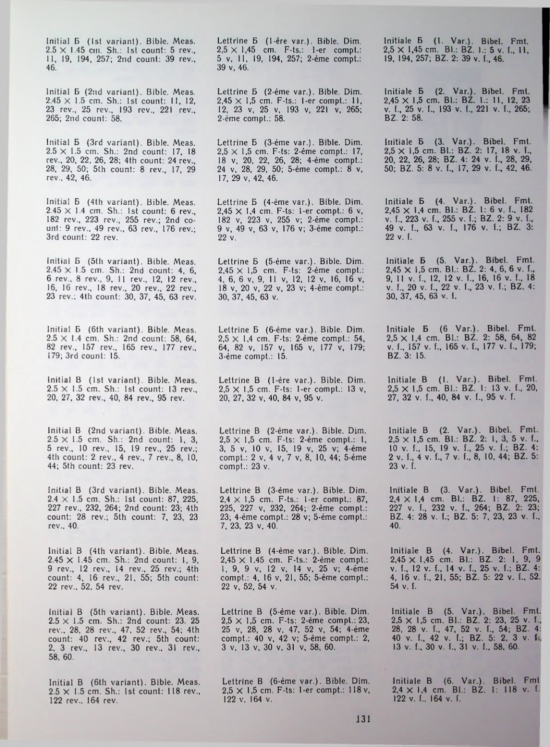 Страница 130