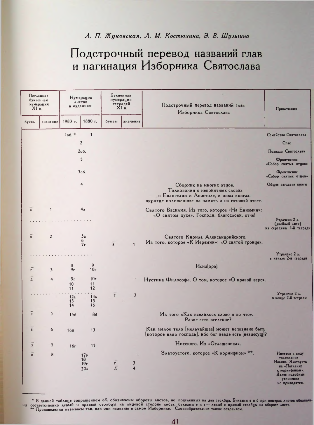 Страница 41