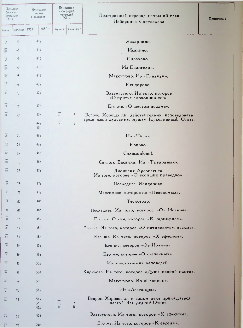 Страница 44