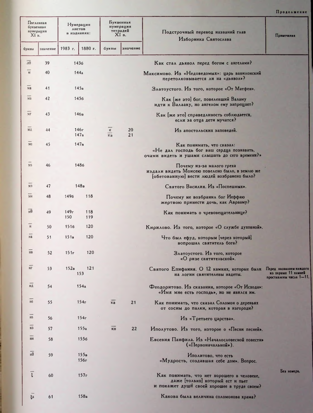 Страница 51