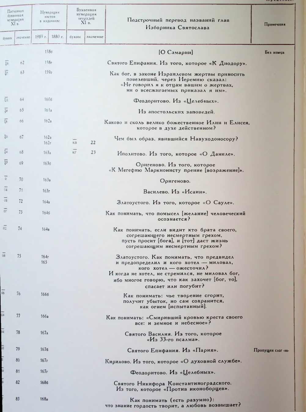 Страница 52