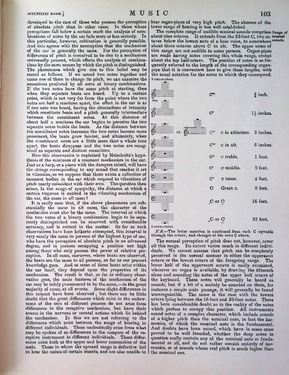 Страница 106