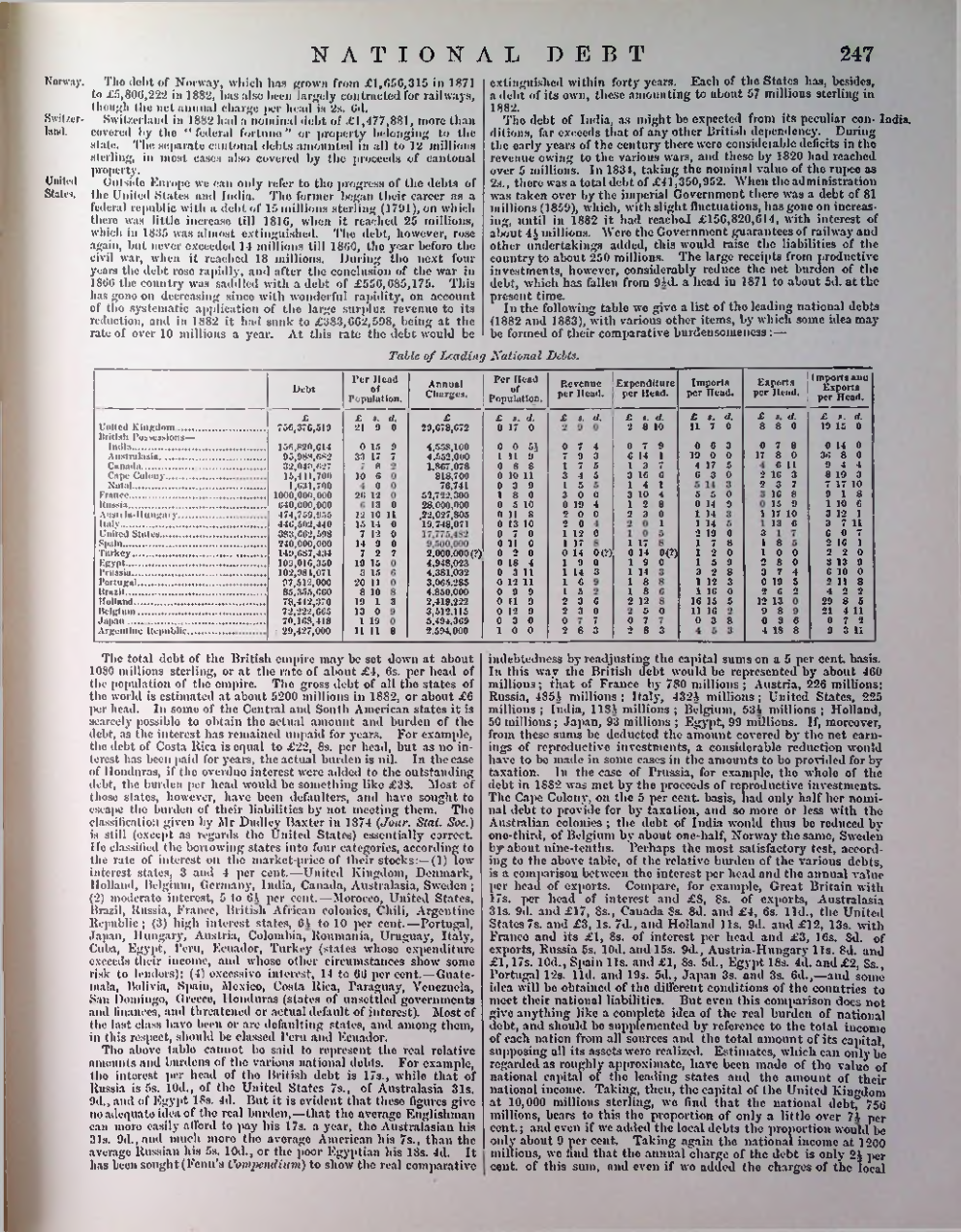 Страница 250