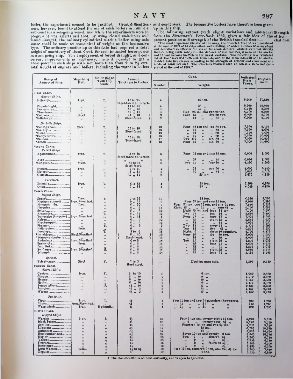 Страница 290