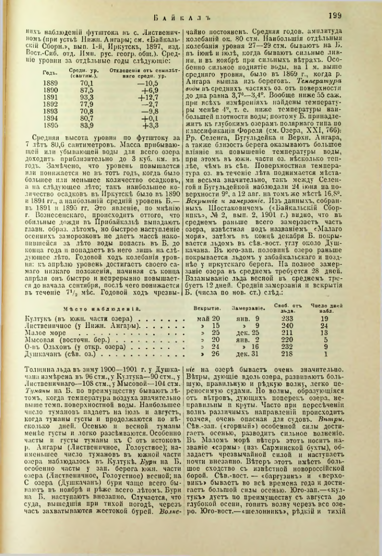 Страница 205
