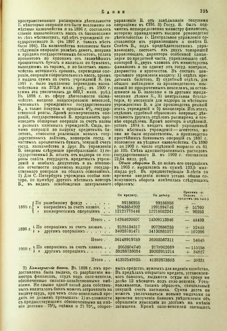 Страница 221
