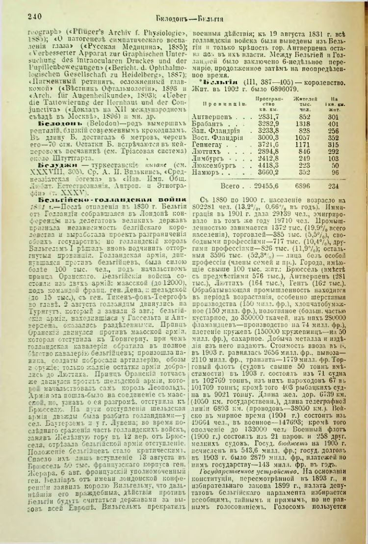 Страница 246