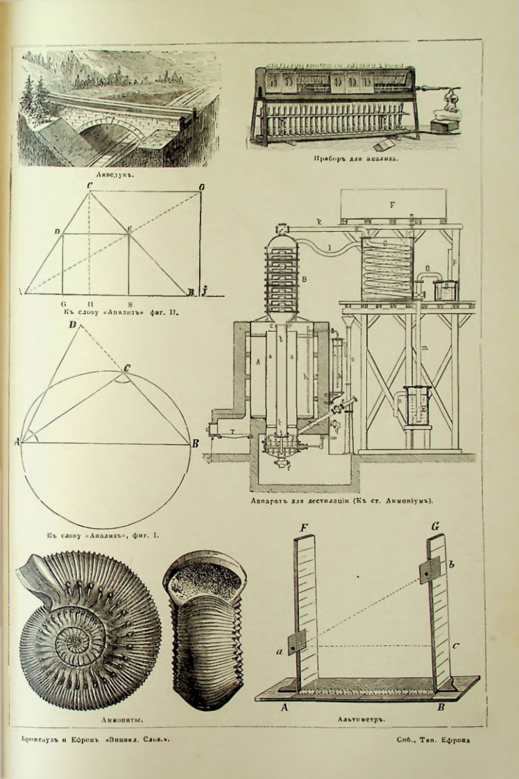 Страница 187