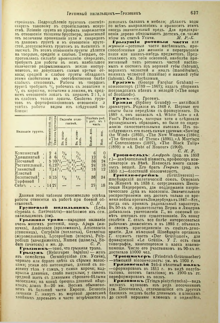 Страница 164