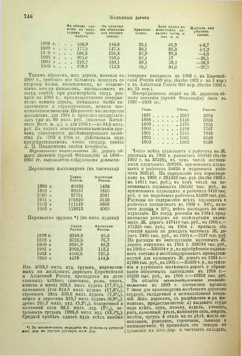 Страница 273