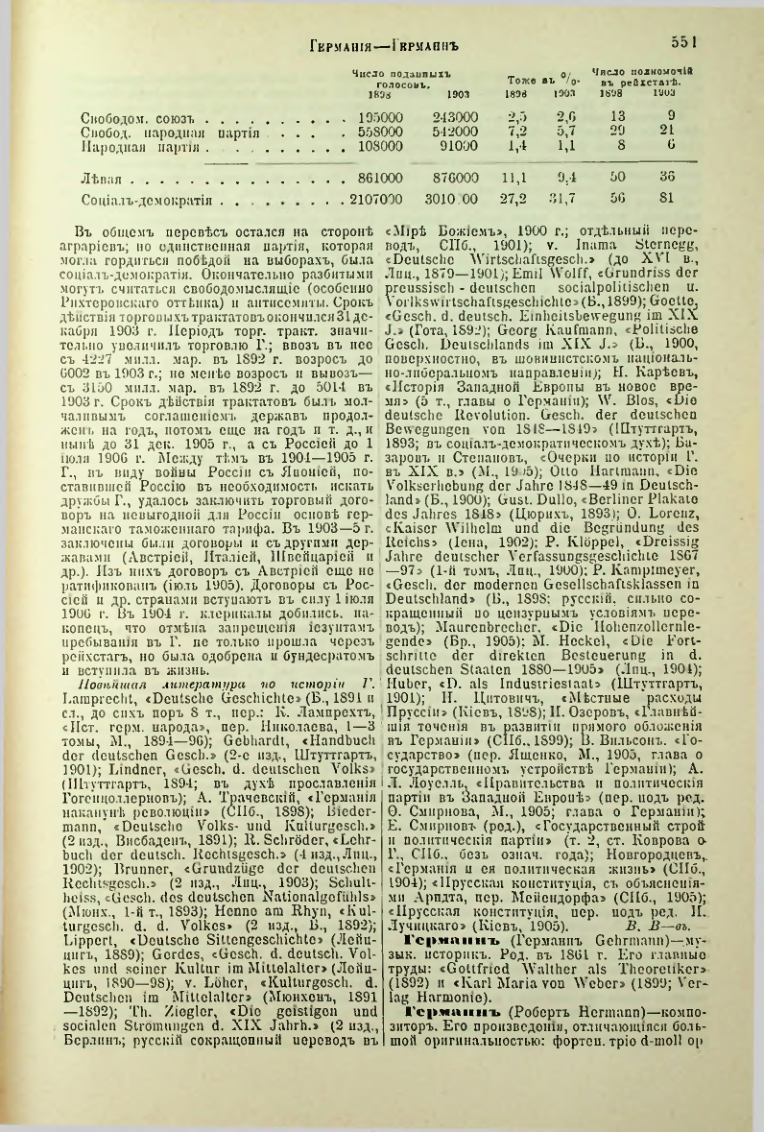 Страница 77
