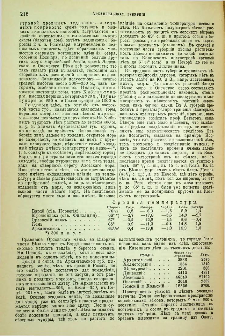 Страница 222