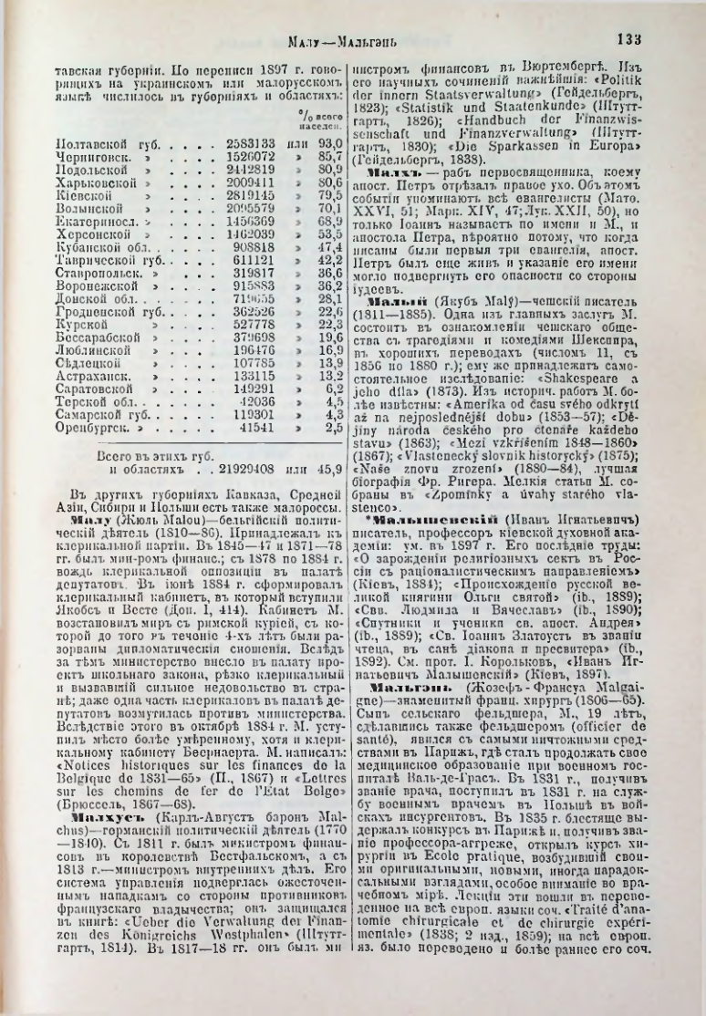 Страница 139