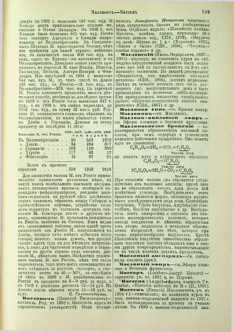 Страница 155