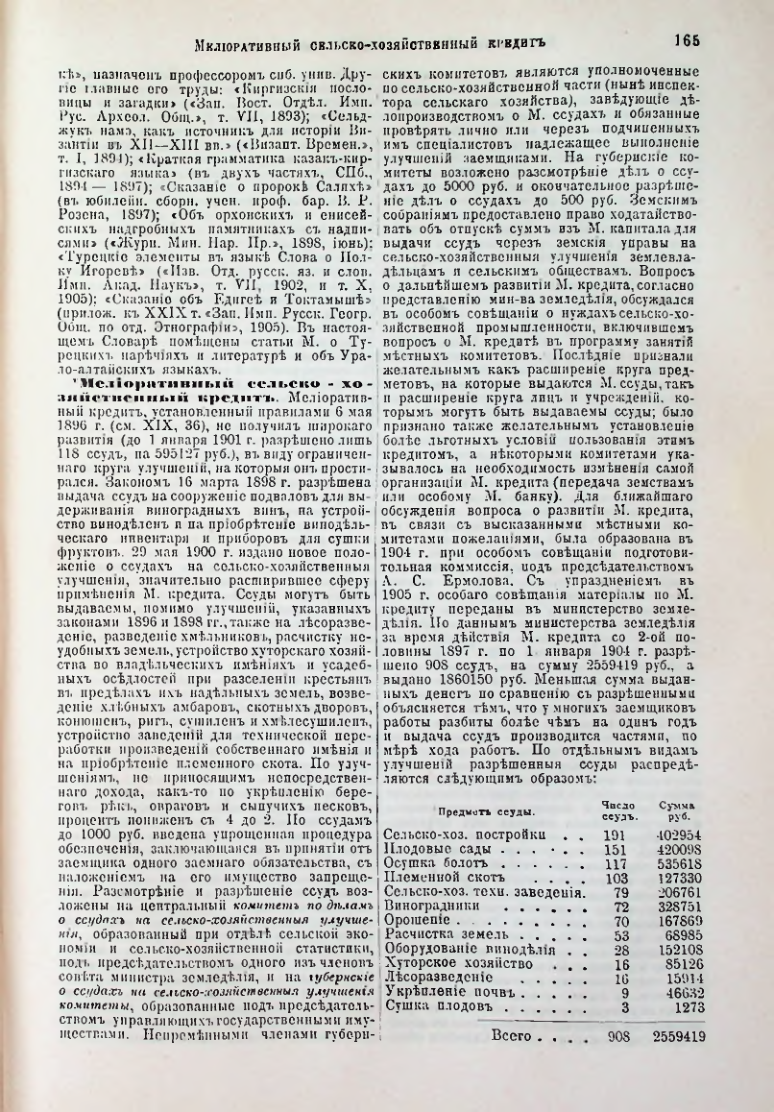 Страница 171