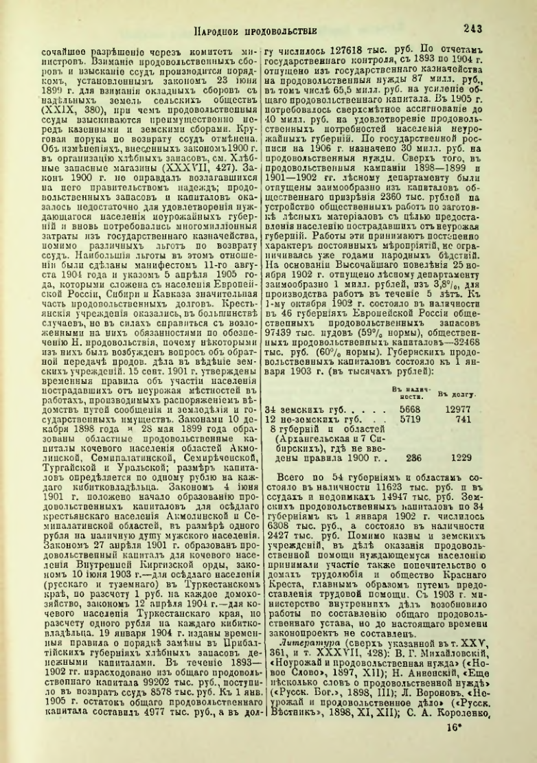 Страница 250