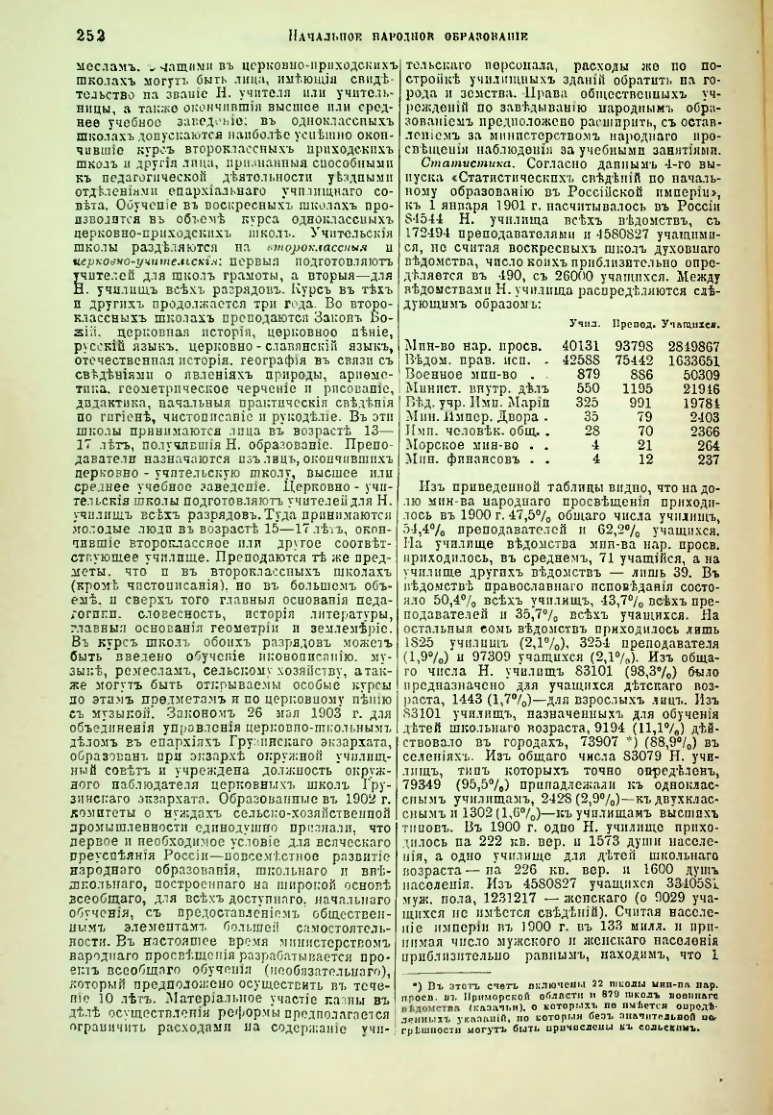 Страница 259