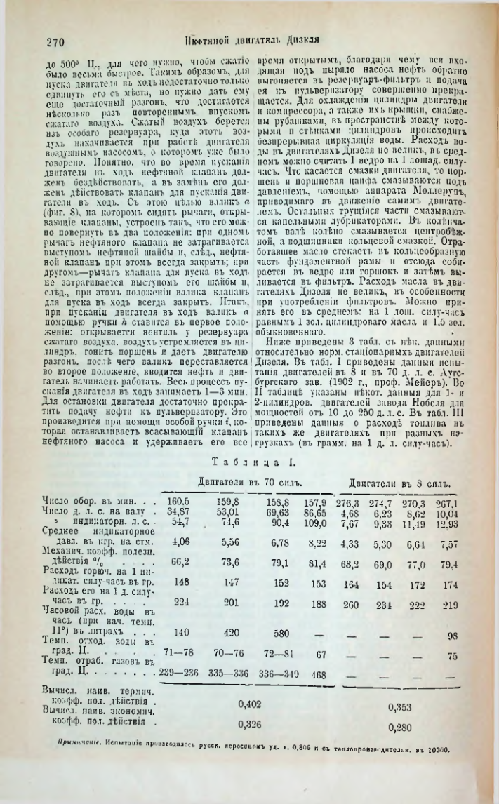 Страница 277