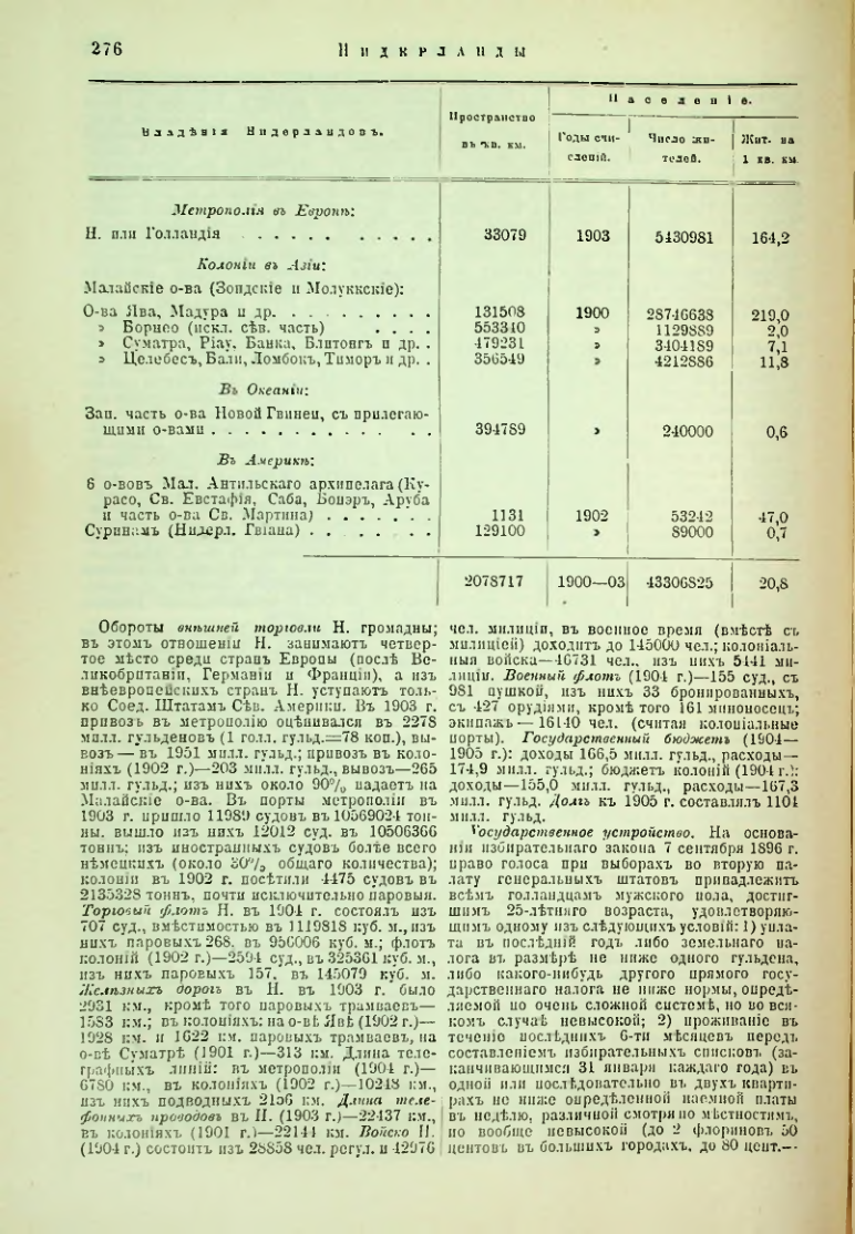 Страница 284