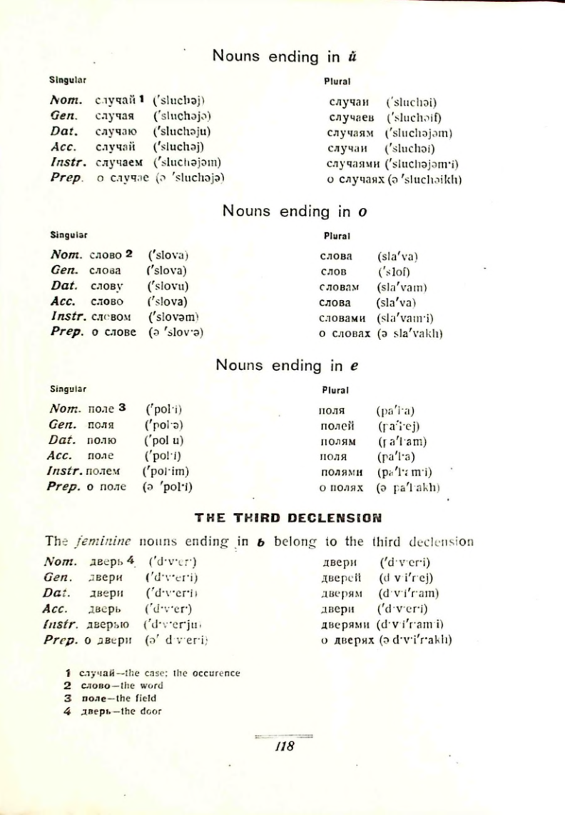 Страница 115